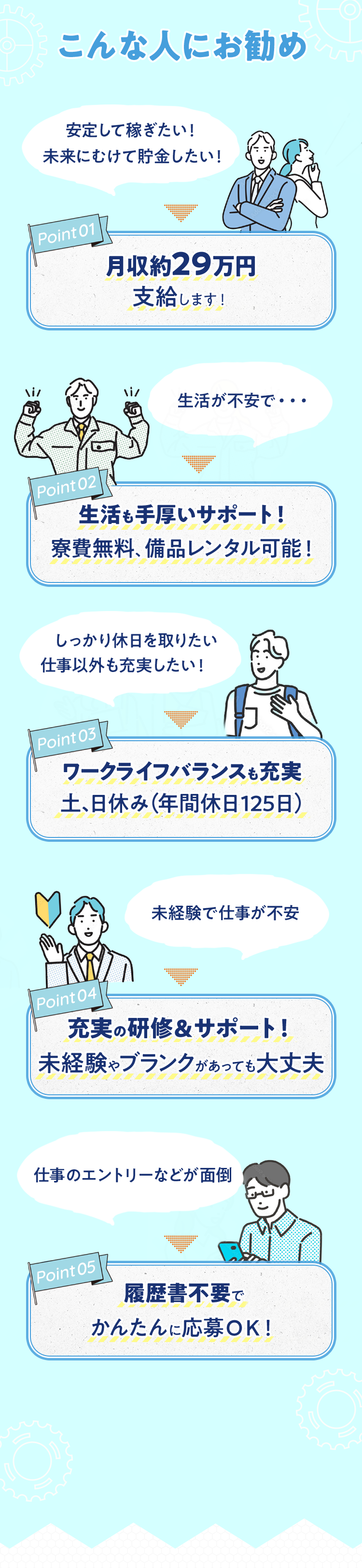 こんな人にお勧め