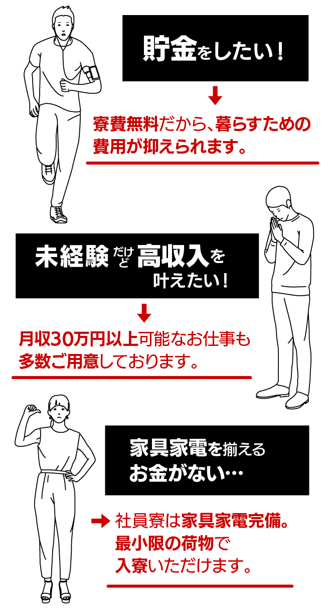 貯金をしたい！　一人暮らしをしてみたい！　家具家電を揃えるお金がない・・・